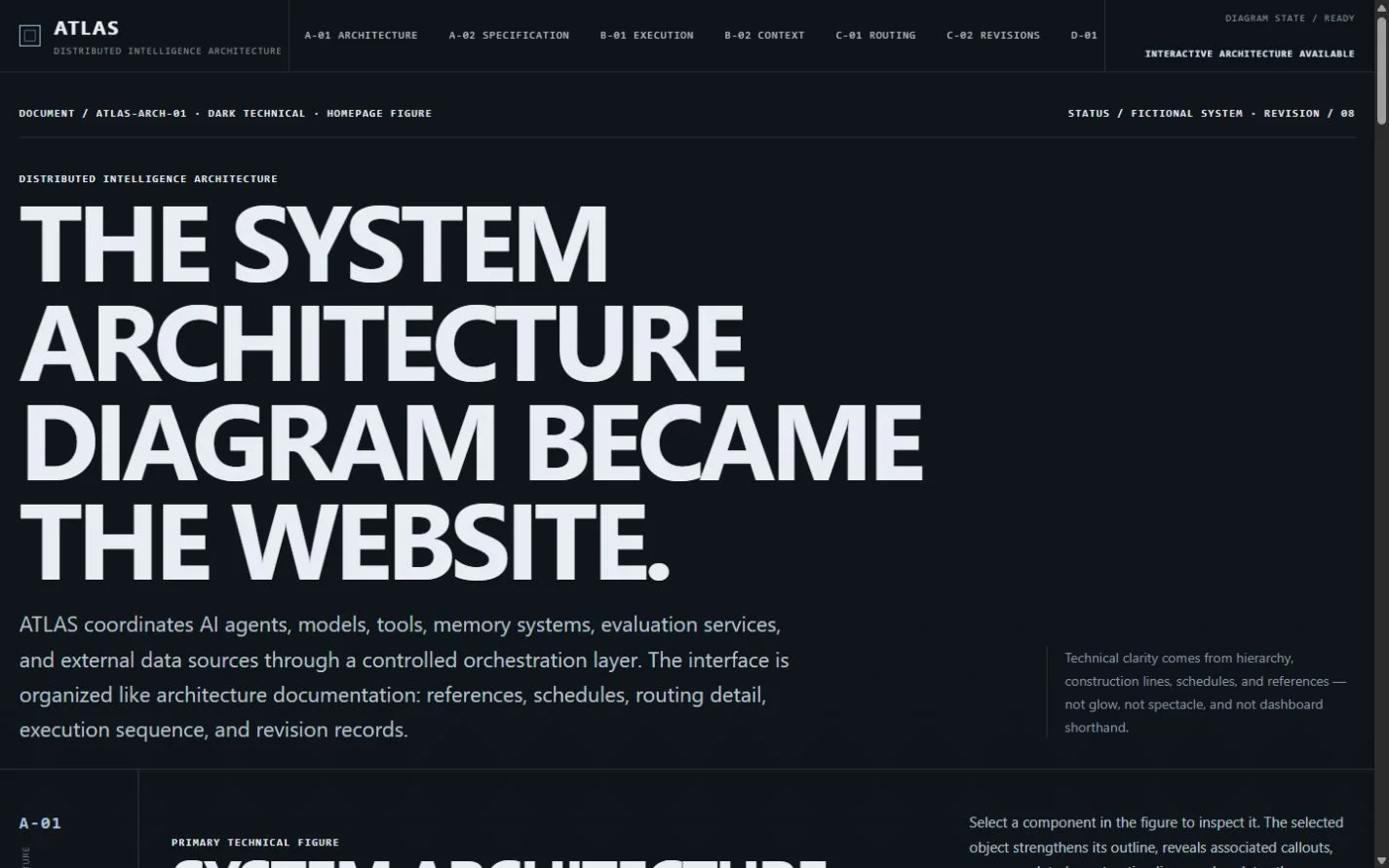 Desktop review frame for ATLAS — Distributed Intelligence Architecture