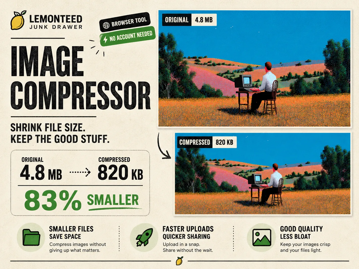 Interface screenshot of the Image Compressor tool showing image optimization slider and file size comparisons